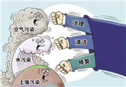 探討研究COD檢測儀器的準確性如何保證